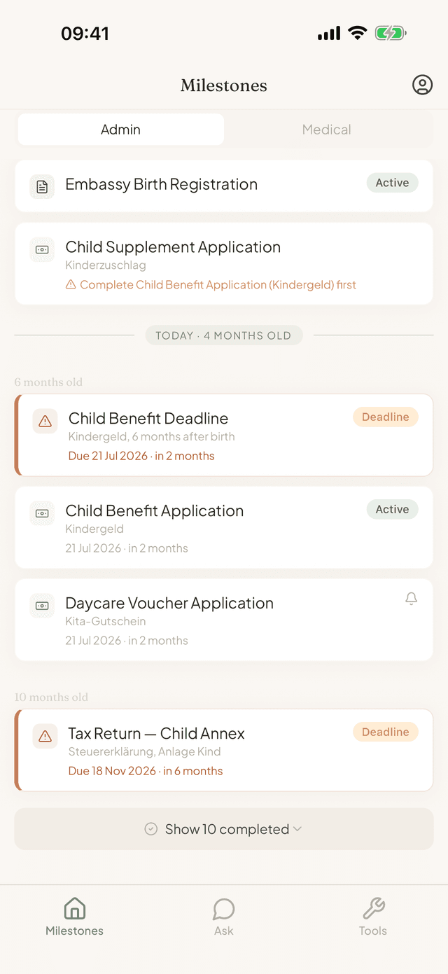 Personalised milestone timeline